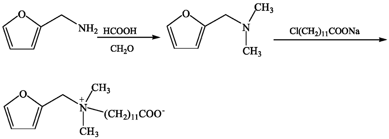 A zwitterionic ternary compound flooding produced water degreaser