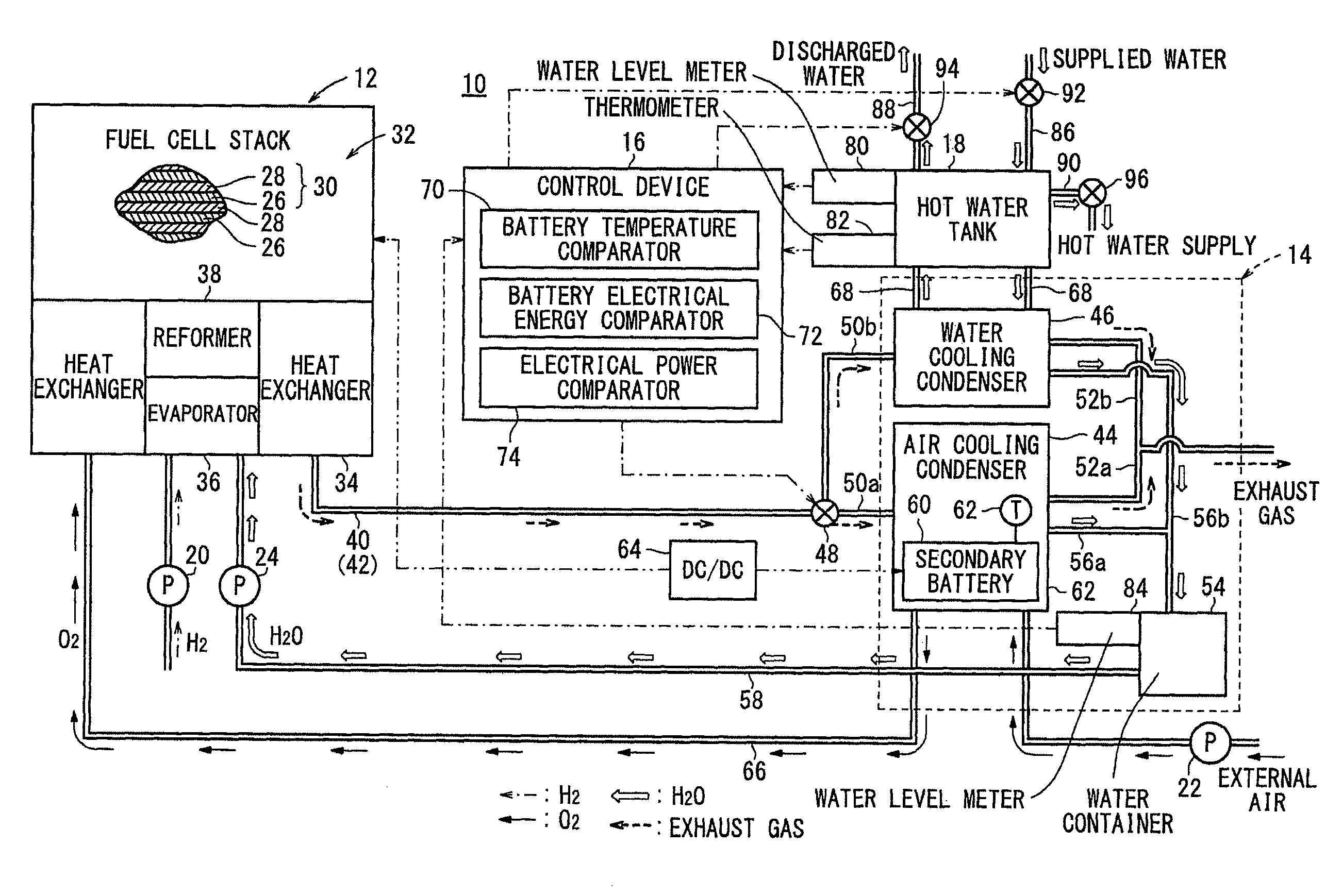 Fuel cell system