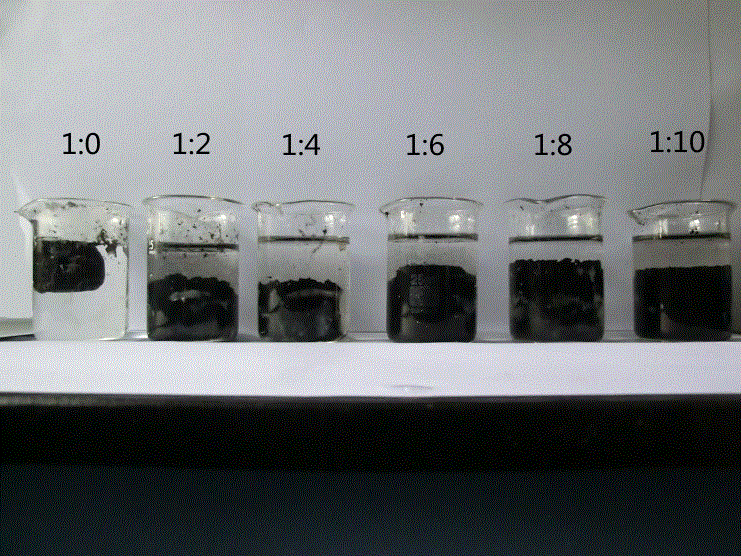 Preparation method of three-dimensional graphene-protein composite aerogel