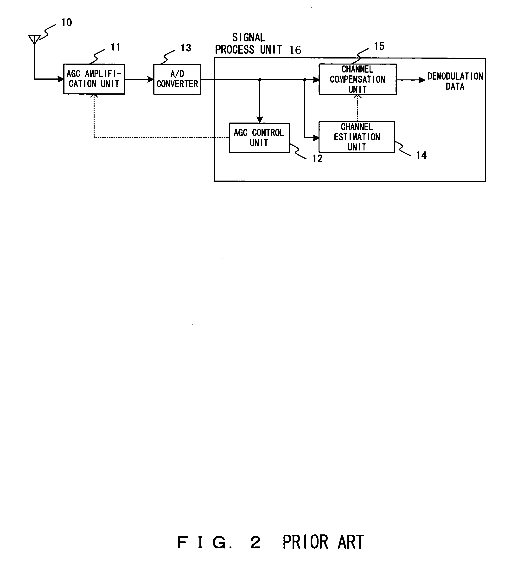 Wireless receiver apparatus