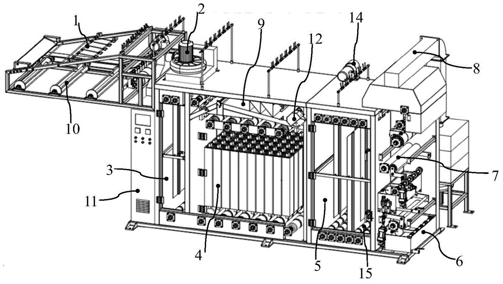 Precise intelligent fabric, braid and zipper drying and molding treating device