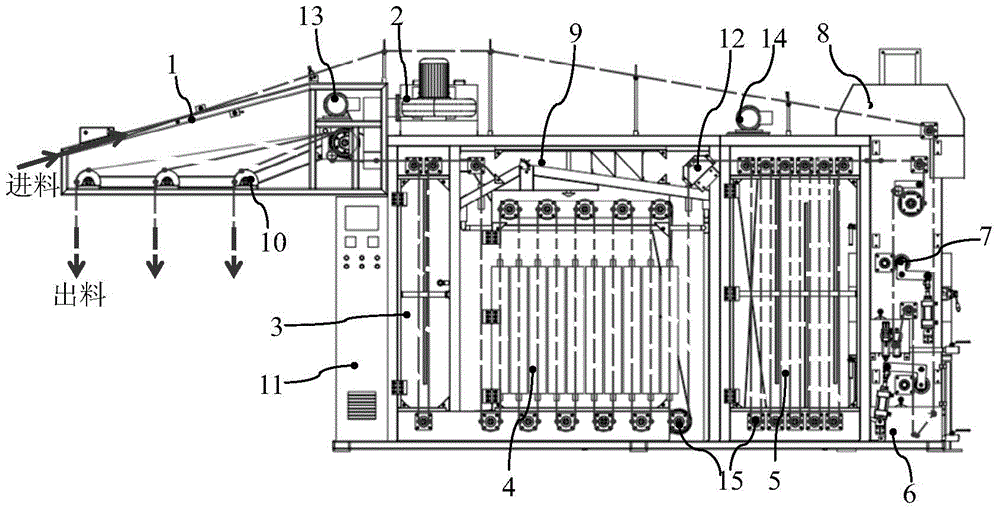 Precise intelligent fabric, braid and zipper drying and molding treating device