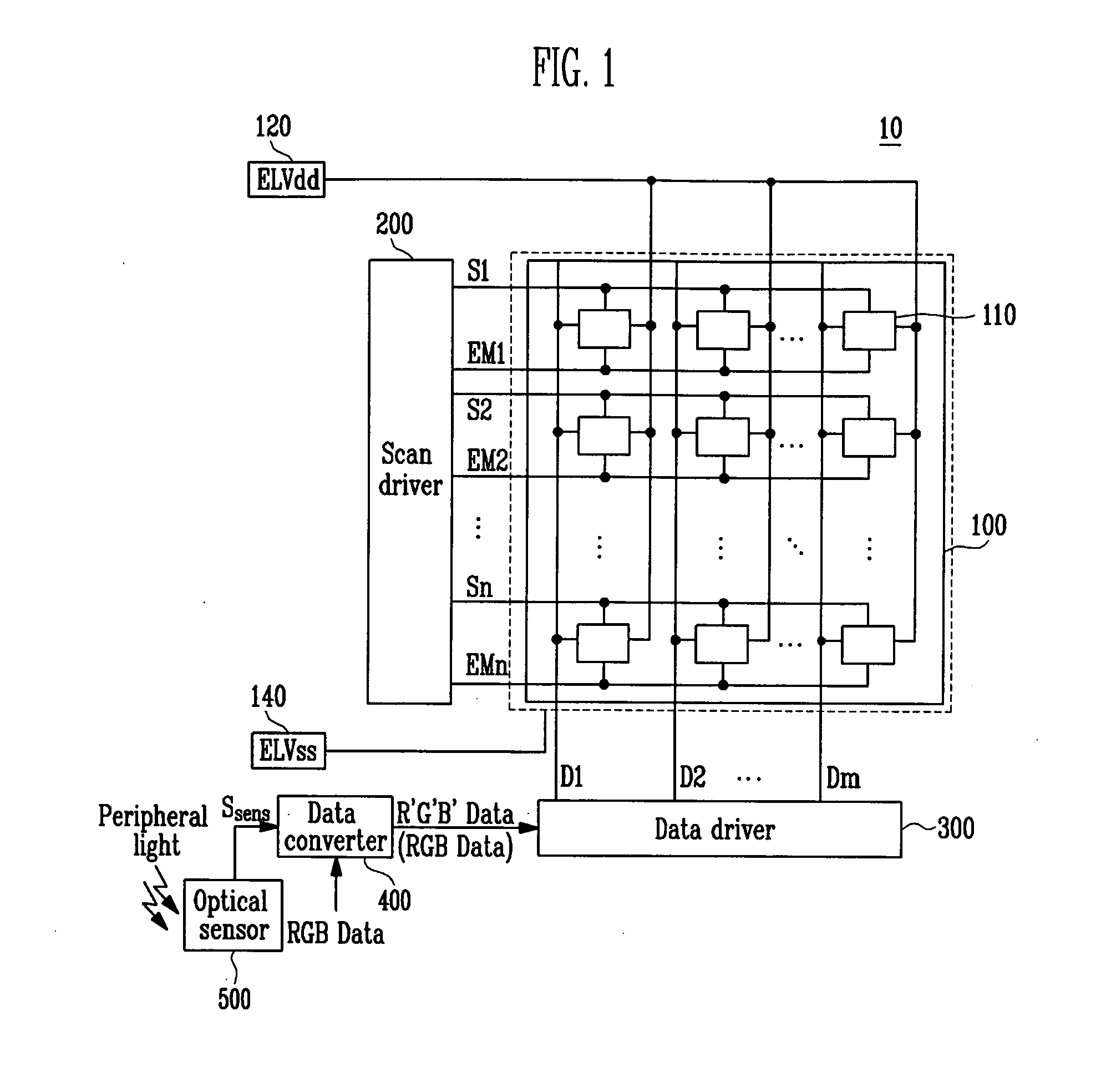 Organic light emitting diode display and driving method thereof