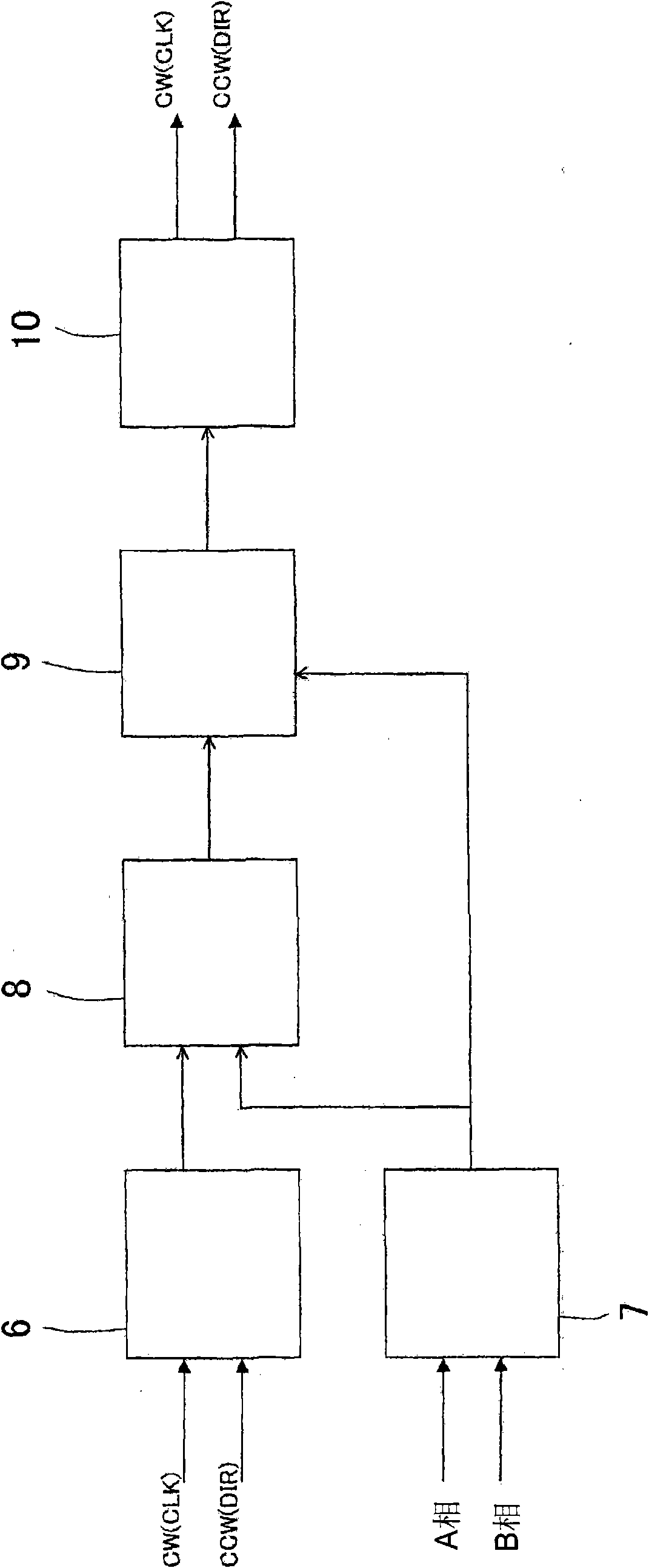 Stepping motor driving device and driving method