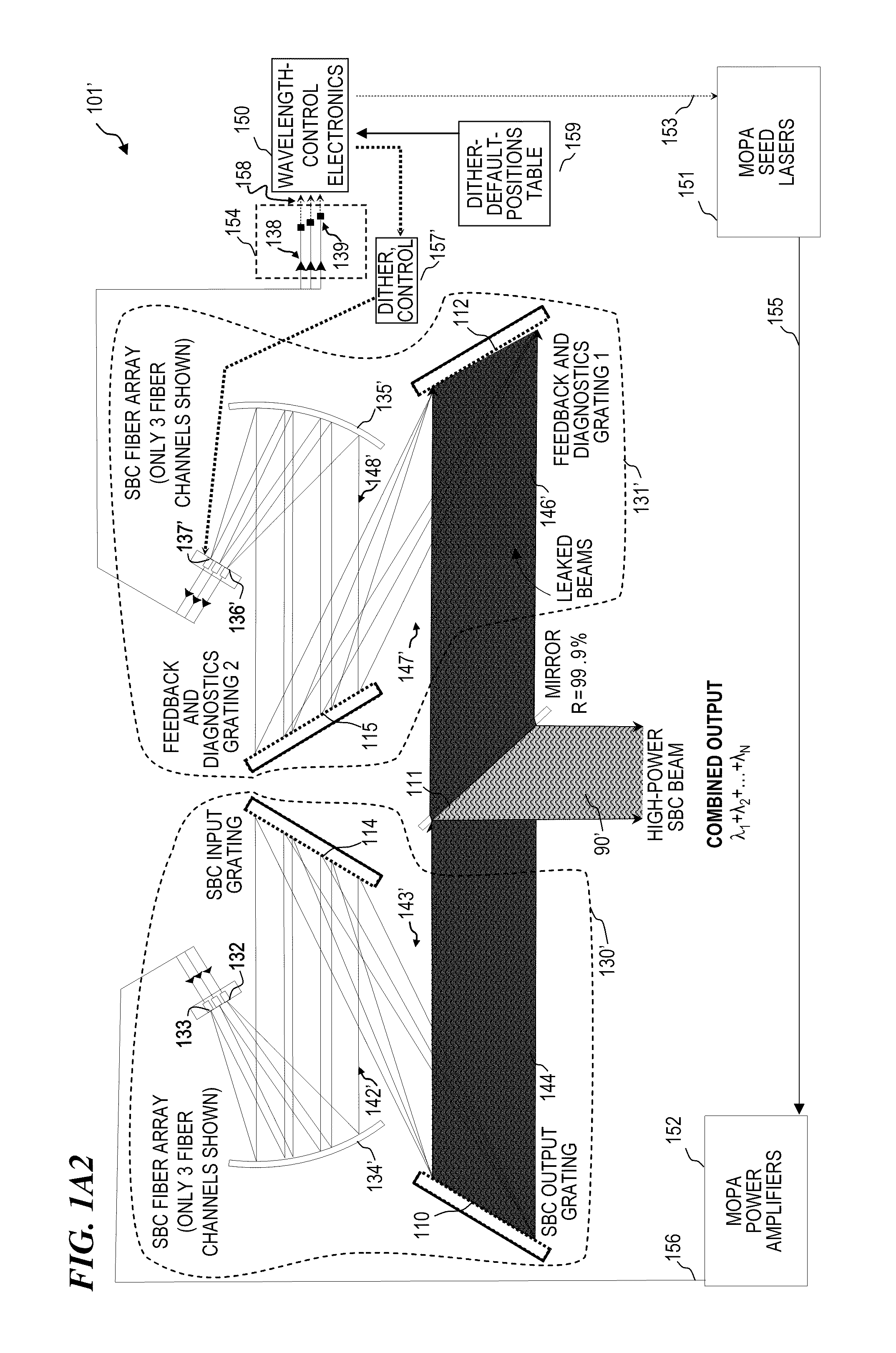 Beam diagnostics and feedback system and method for spectrally beam-combined lasers