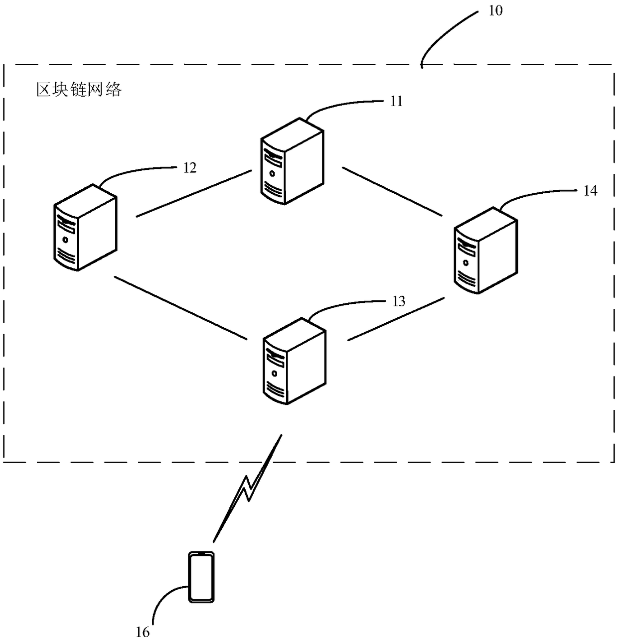 Terminal roaming methods, equipment and memory media