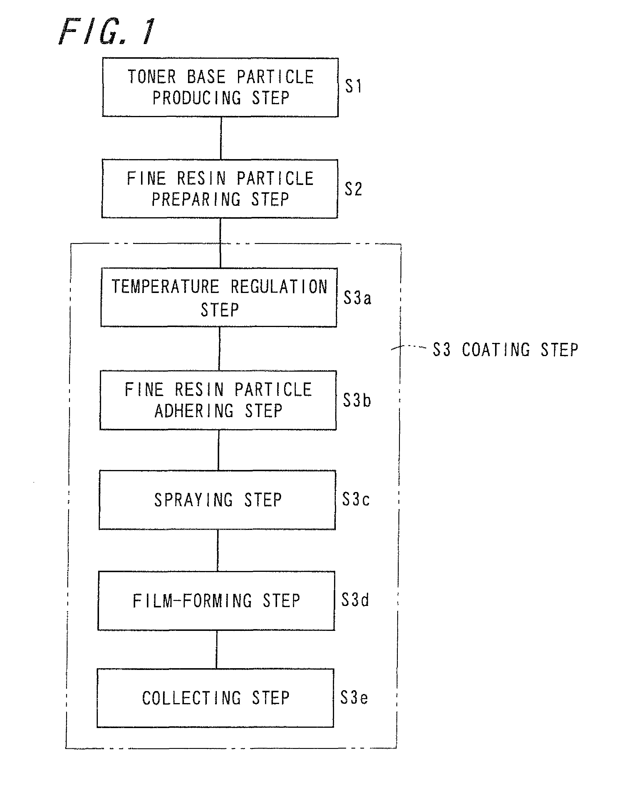 Toner and two-component developer