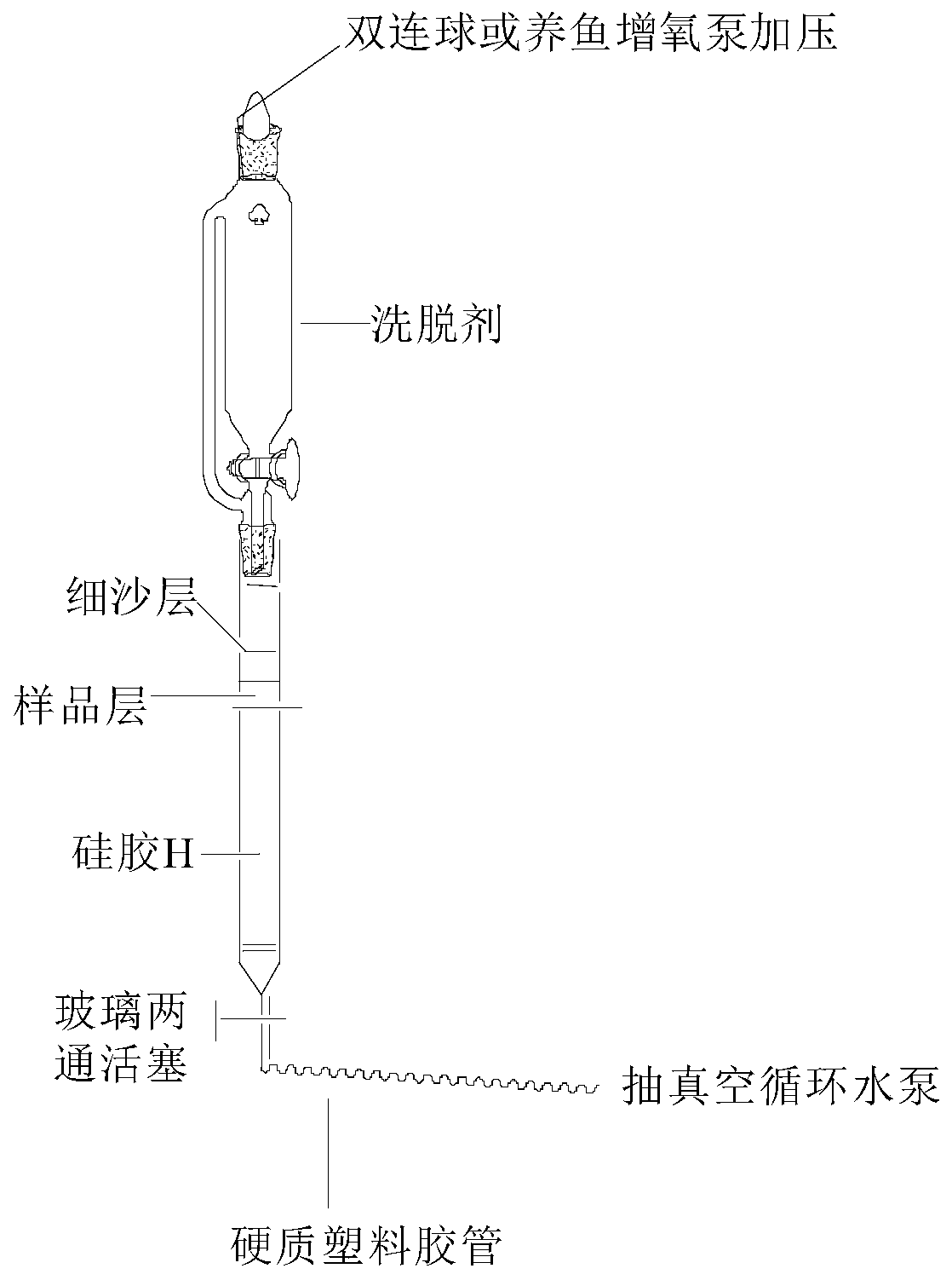 Method for separating neogambogic acid and gambogic acid by medium and low pressure gradient silica gel dry column chromatography and method for preparing N-aryl garcinamide