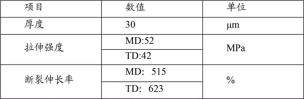 Casting polypropylene film for coating metal substrate and preparation method thereof