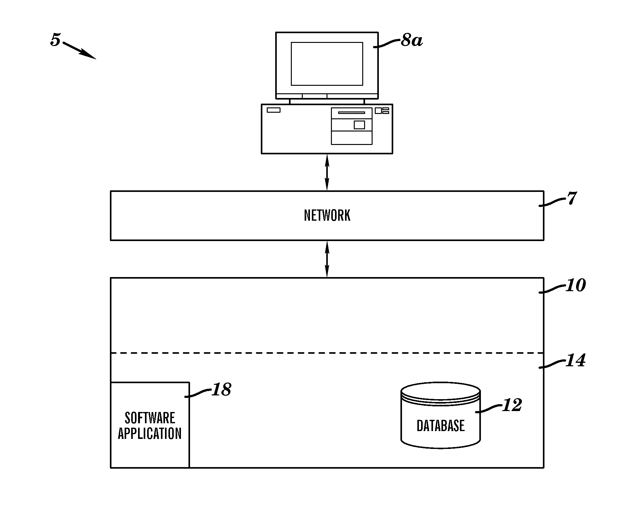 Data access control method and system