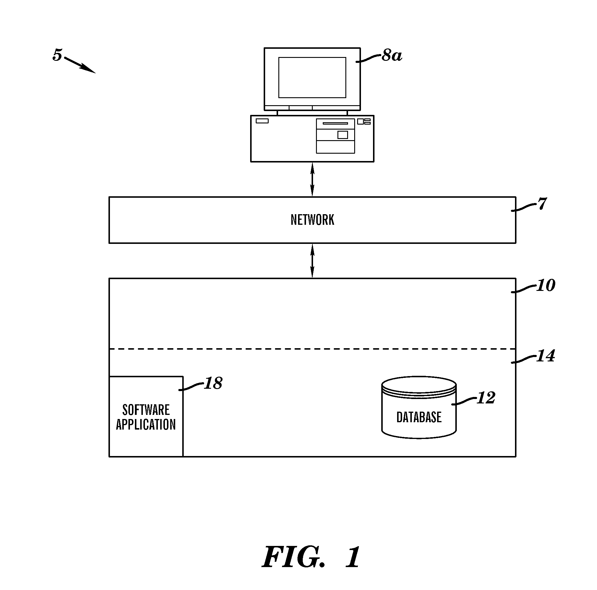 Data access control method and system