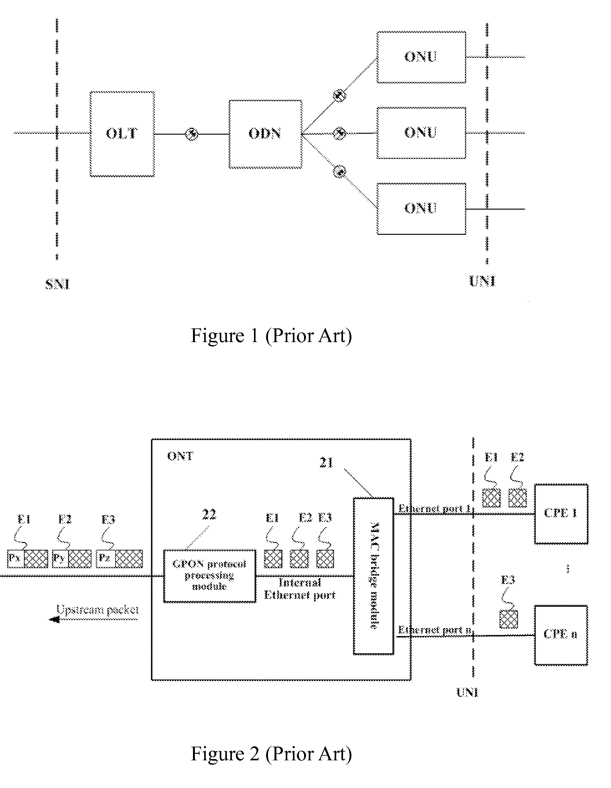 Optical network terminal, method for configuring rate limiting attributes of ports, and method for processing packets