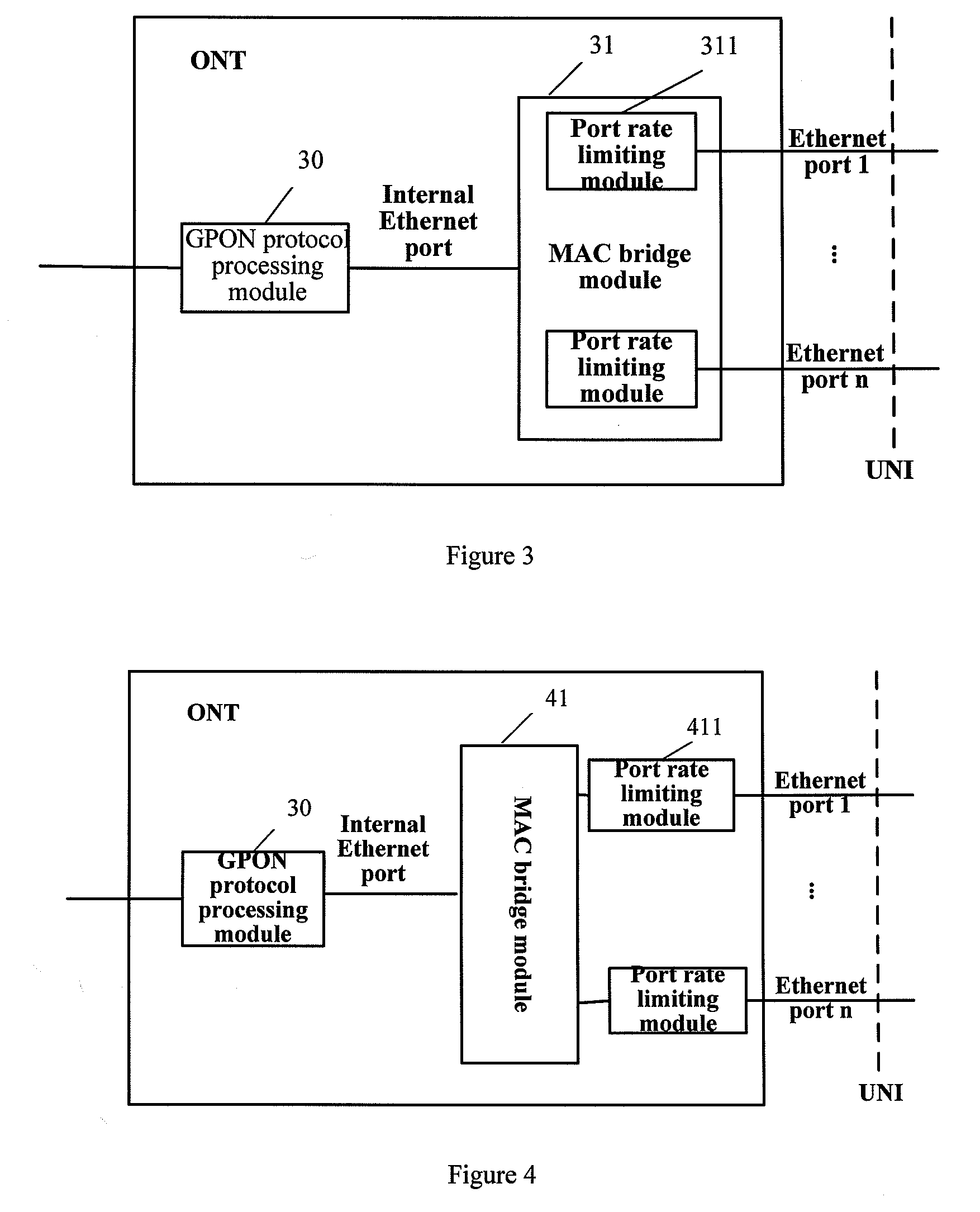 Optical network terminal, method for configuring rate limiting attributes of ports, and method for processing packets