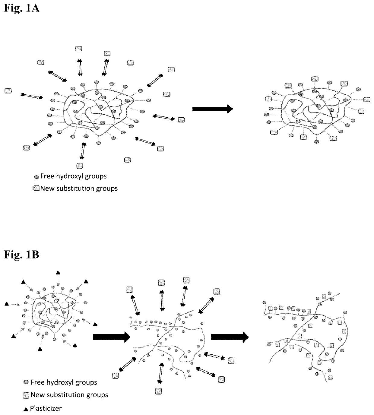 Absorbent articles with biocompostable properties