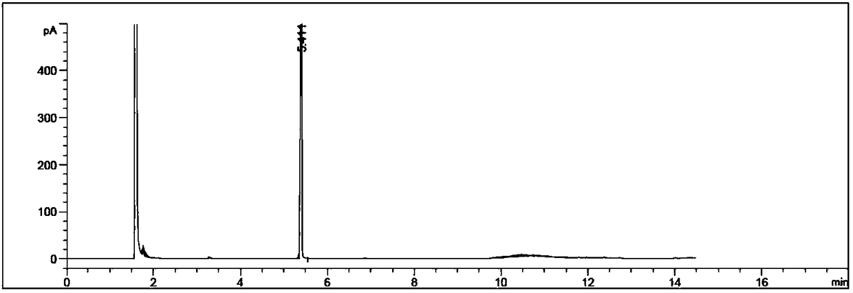 A kind of preparation method of 3-aminomethyltetrahydrofuran