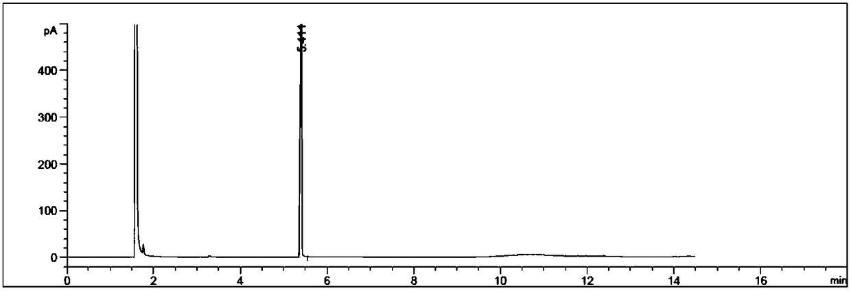 A kind of preparation method of 3-aminomethyltetrahydrofuran