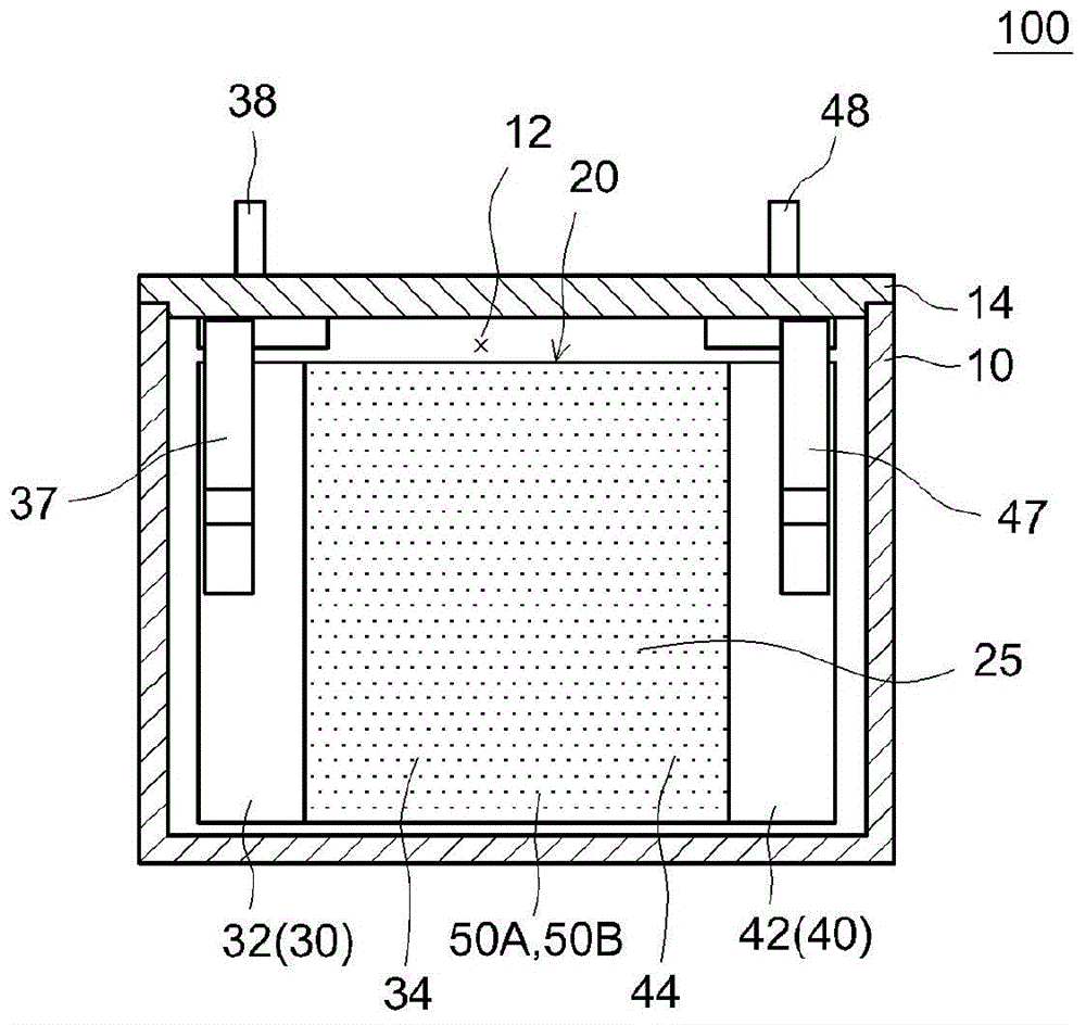 Lithium secondary battery