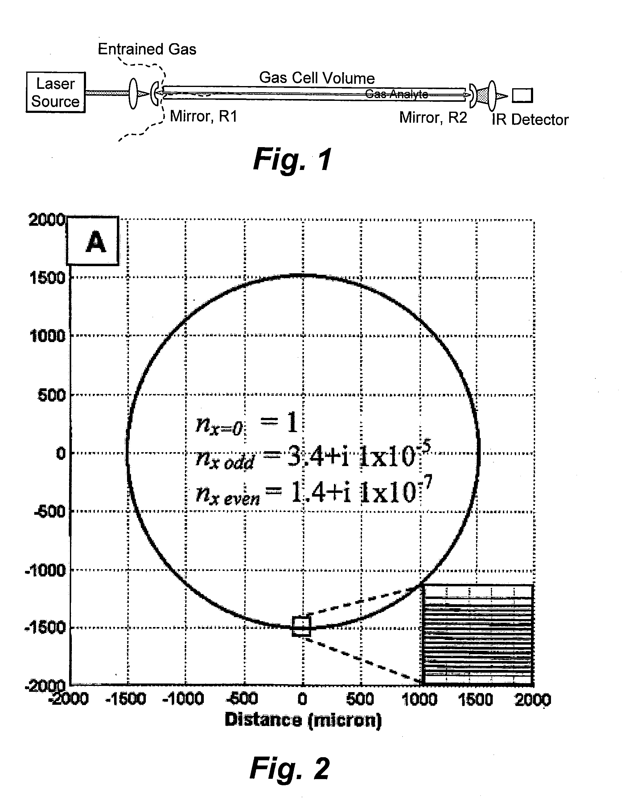 Hollow waveguide cavity ringdown spectroscopy