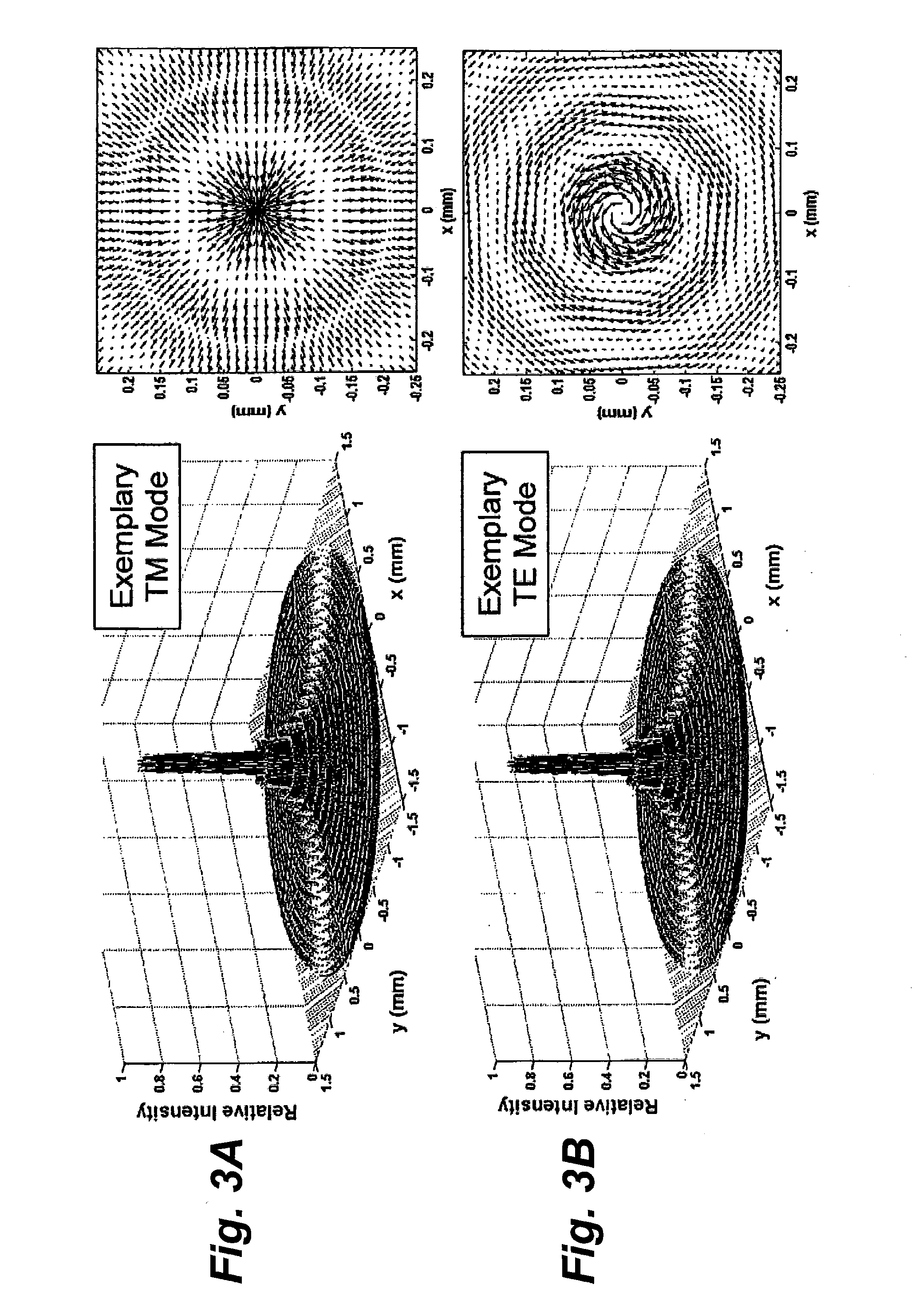 Hollow waveguide cavity ringdown spectroscopy