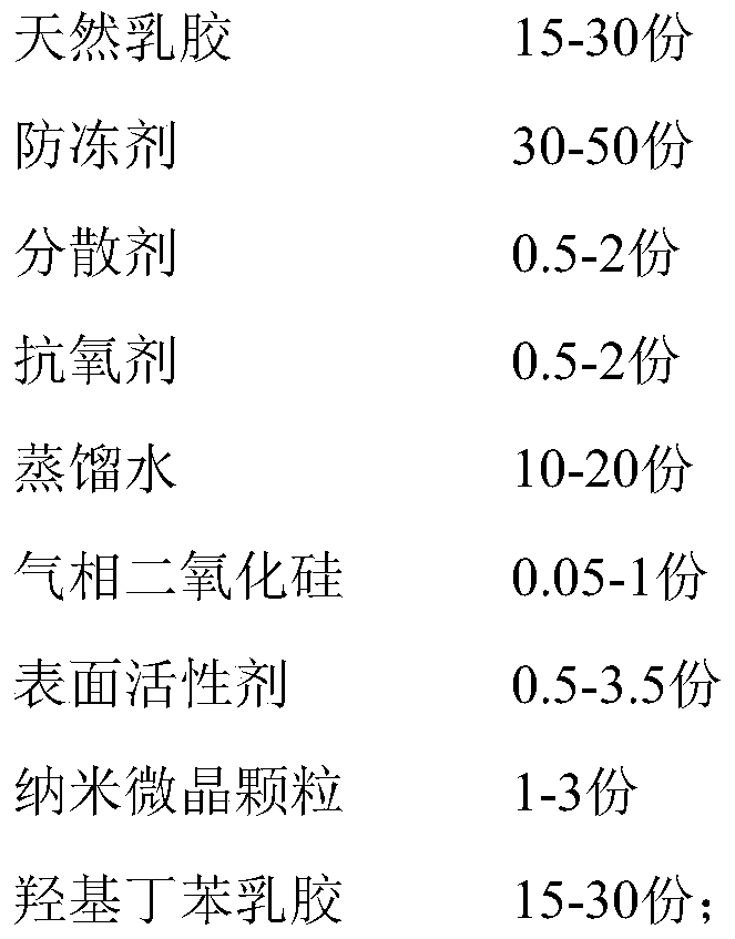 Auto-inflatable tire repairing liquid and preparation method thereof