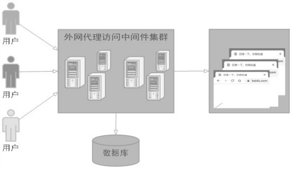 Webpage path navigation method and device, electronic equipment and storage medium