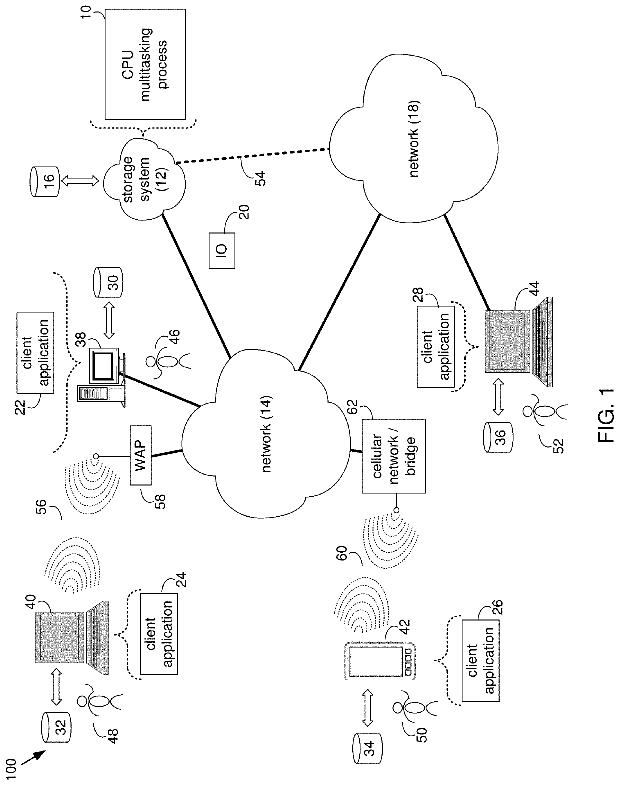 Priority-Based CPU Multitasking System and Method