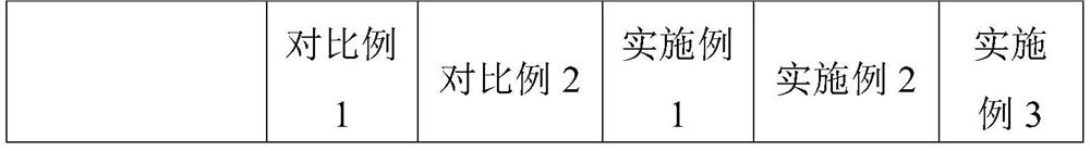 A wear-resistant and flame-retardant carbon fiber reinforced polyphenylene sulfide composition and its preparation method