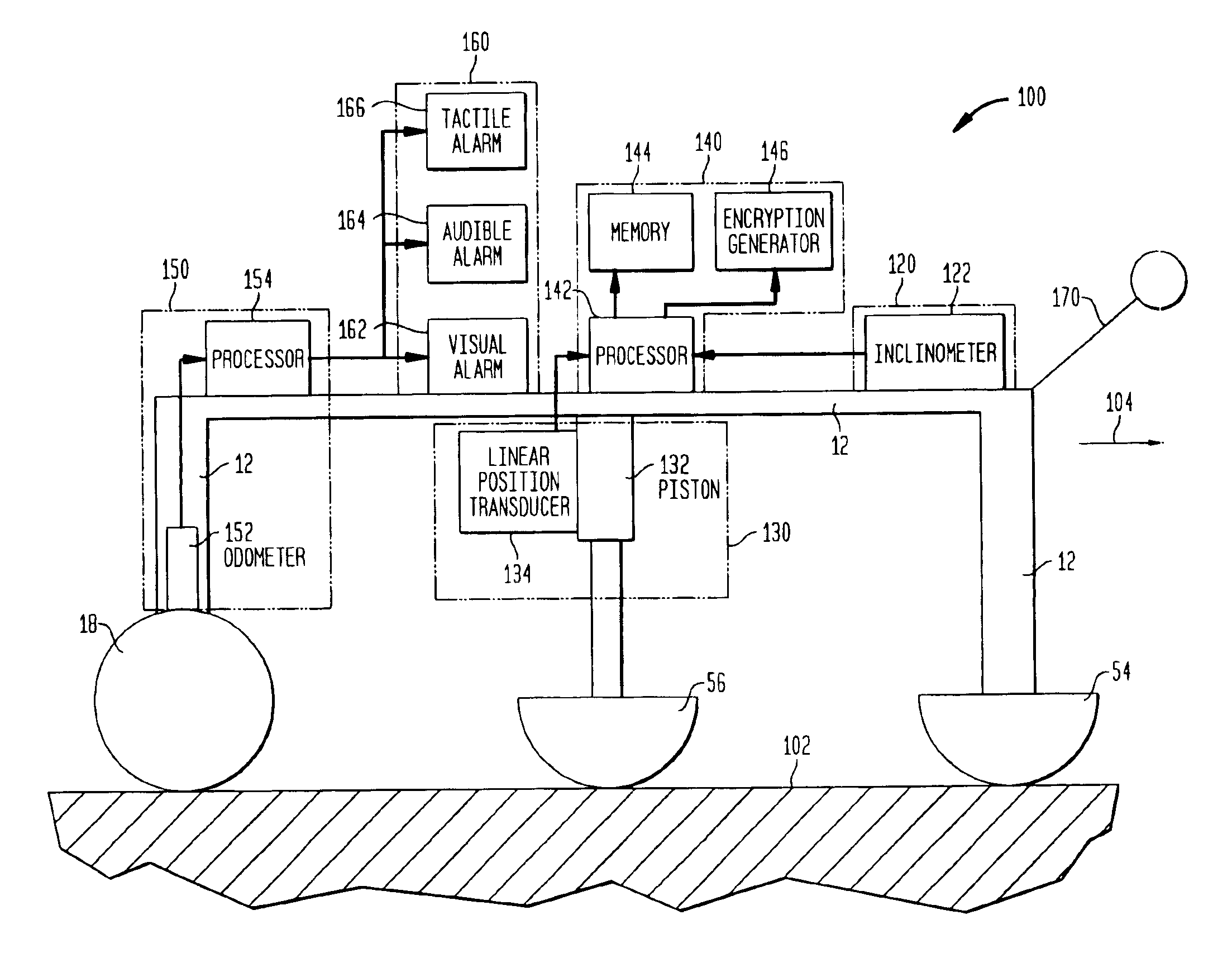 System for collecting data used by surface profiling scheme