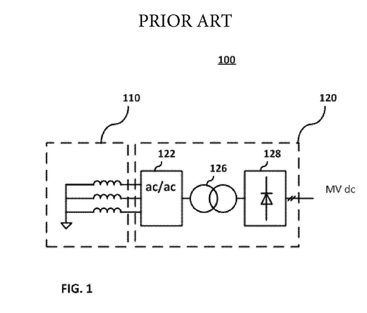 Multiphase generator-conversion systems