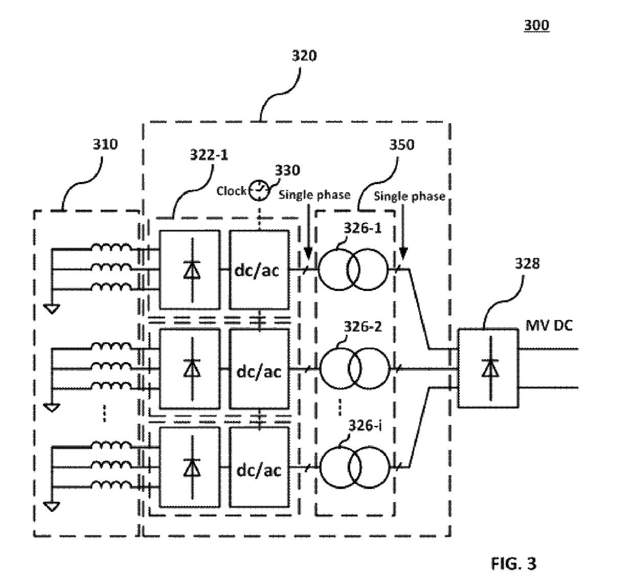 Multiphase generator-conversion systems