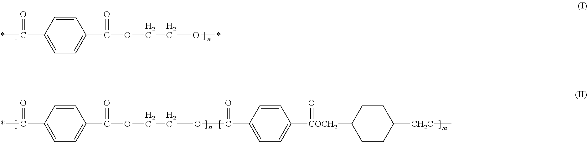 Flame retarding thermoplastic alloy and its preparation method