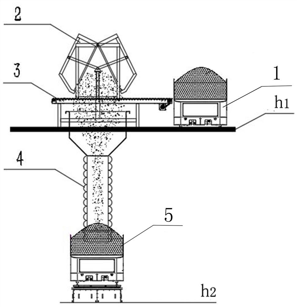 Novel RGV (Rail Guided Vehicle) material conveying system