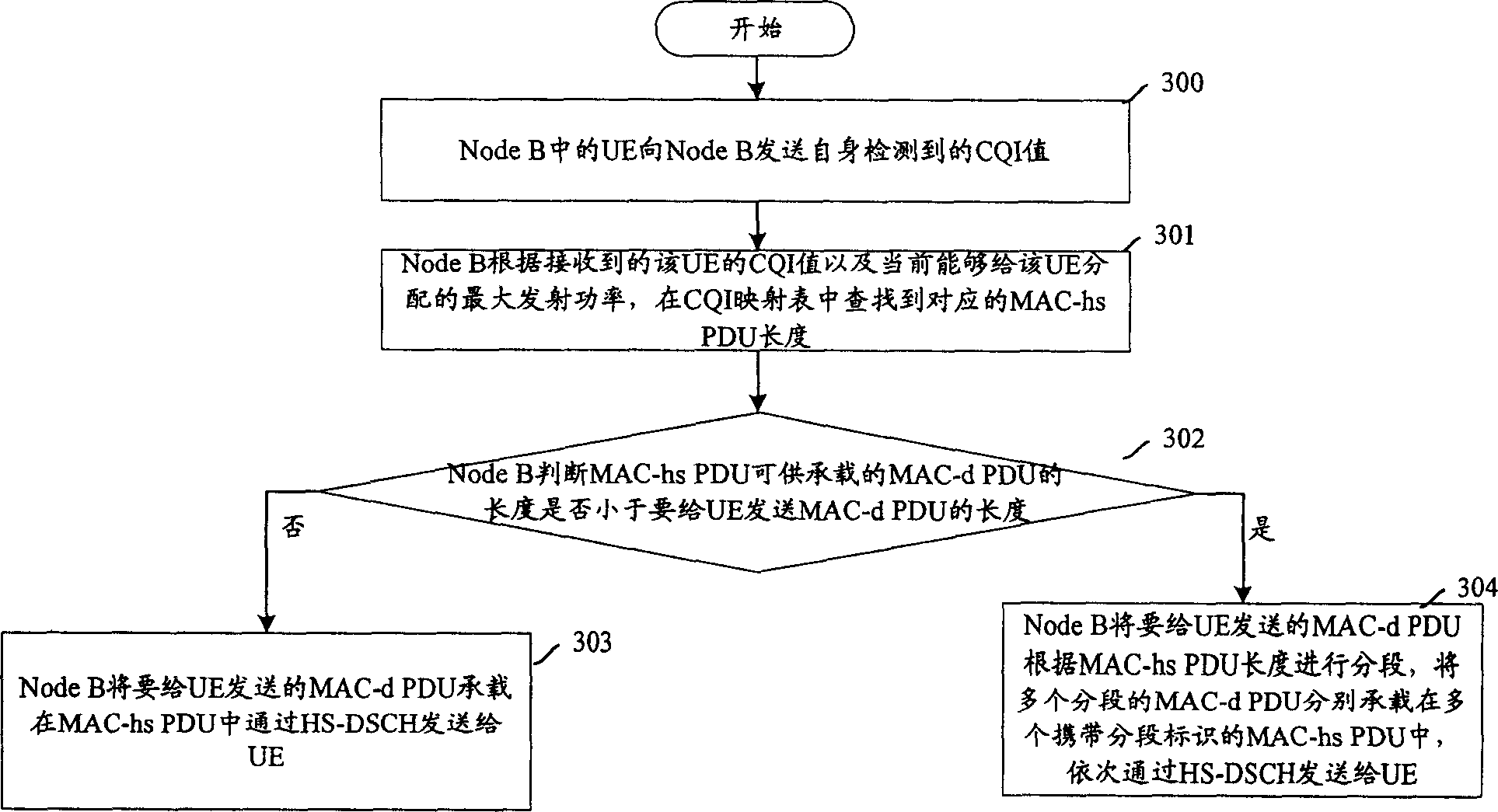 Transmitting and receiving method for high speed medium cut-in control grouping data unit