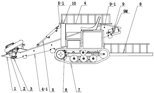 Universal stem and leaf vegetable and tea harvester