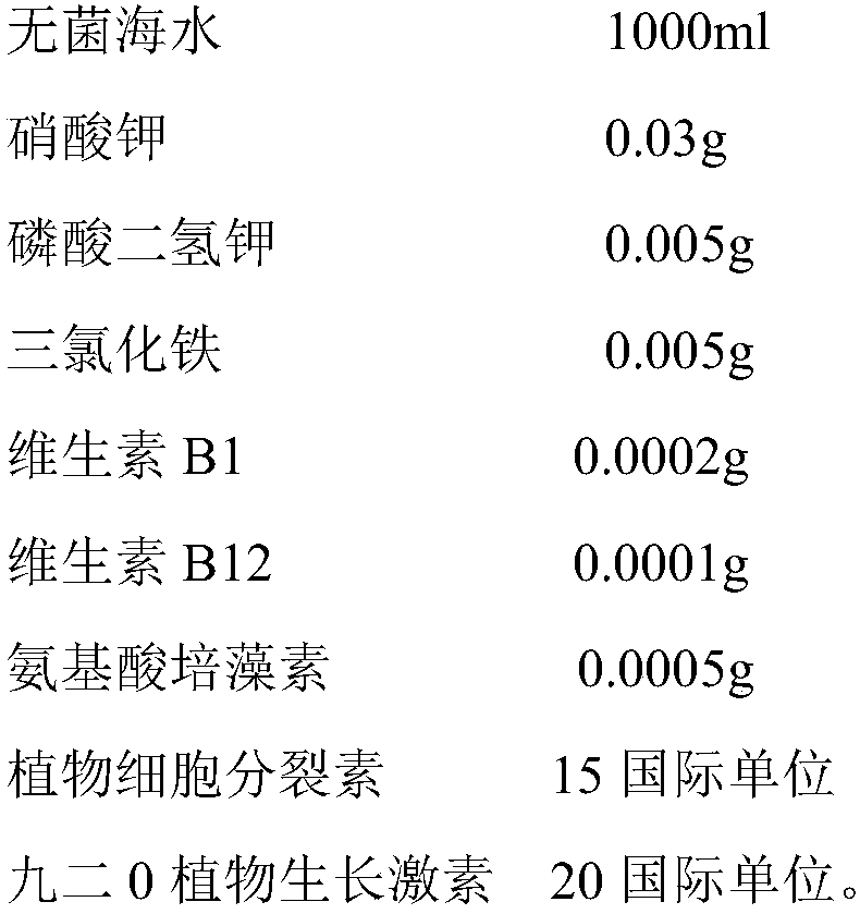 Special culture medium for oocystis and preparation method of oocystis purebred liquid