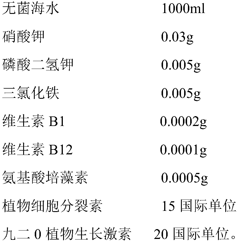 Special culture medium for oocystis and preparation method of oocystis purebred liquid