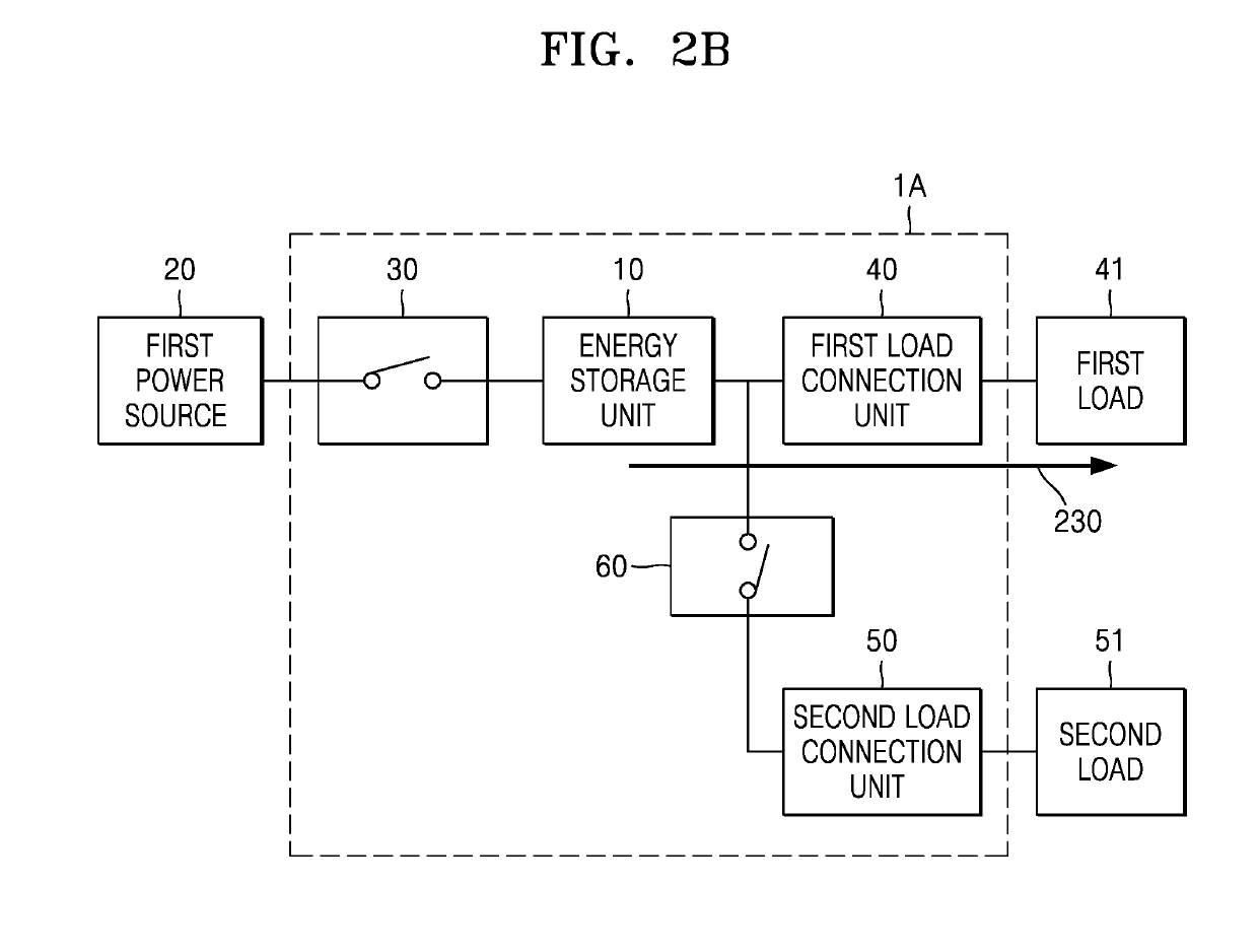 Power supply device