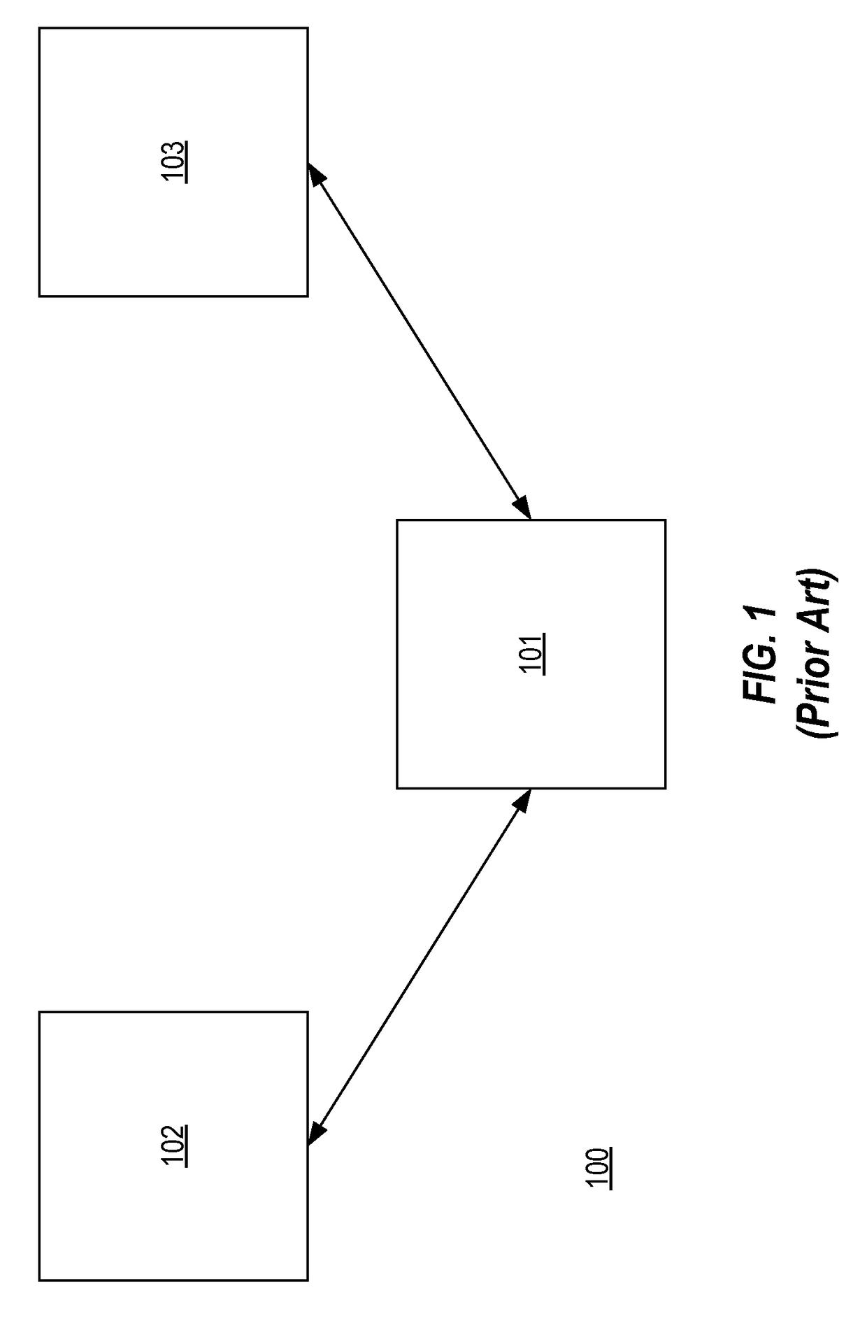 Providing controlled access to admin credentials during a migration