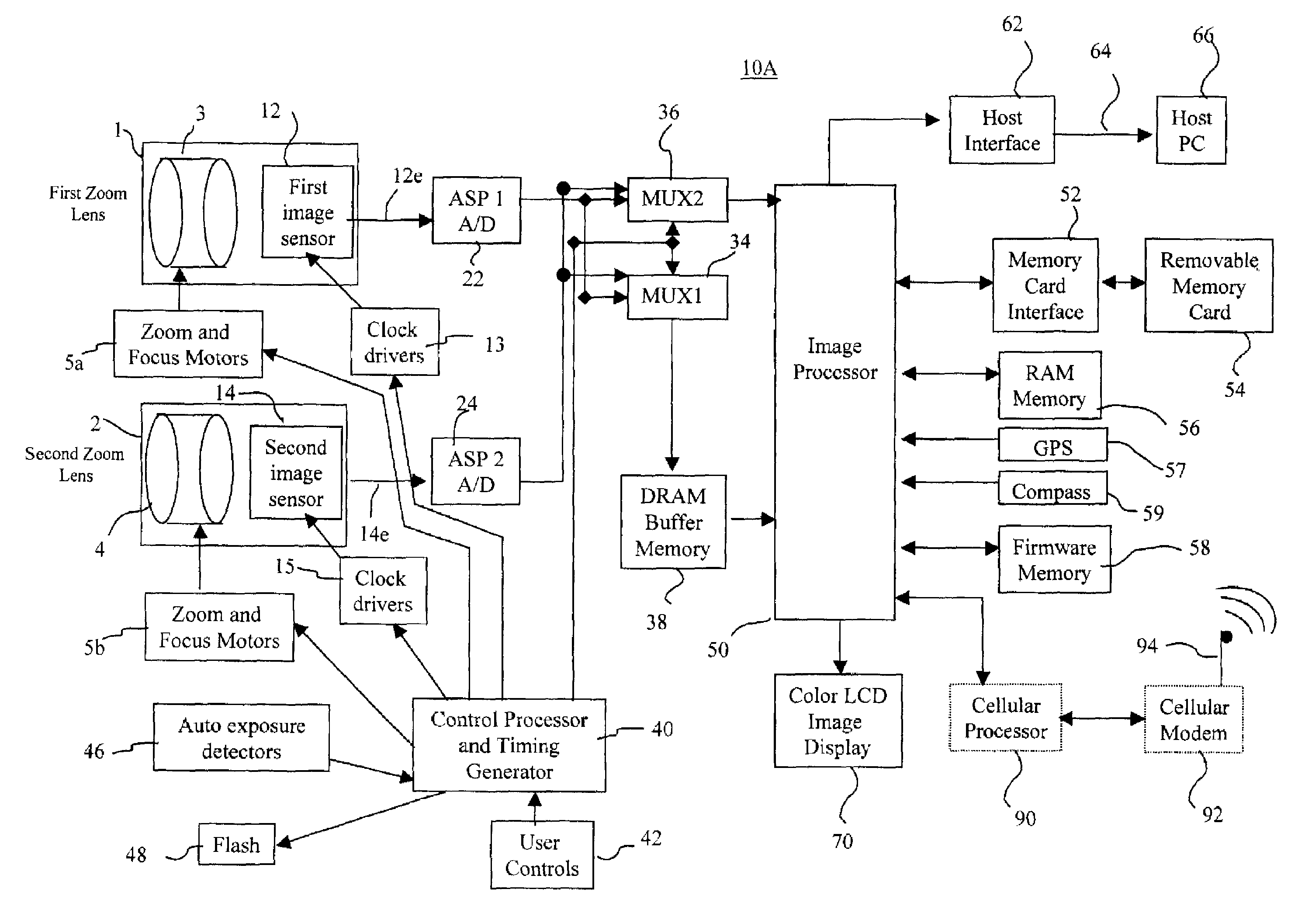 Camera using multiple lenses and image sensors operable in a default imaging mode