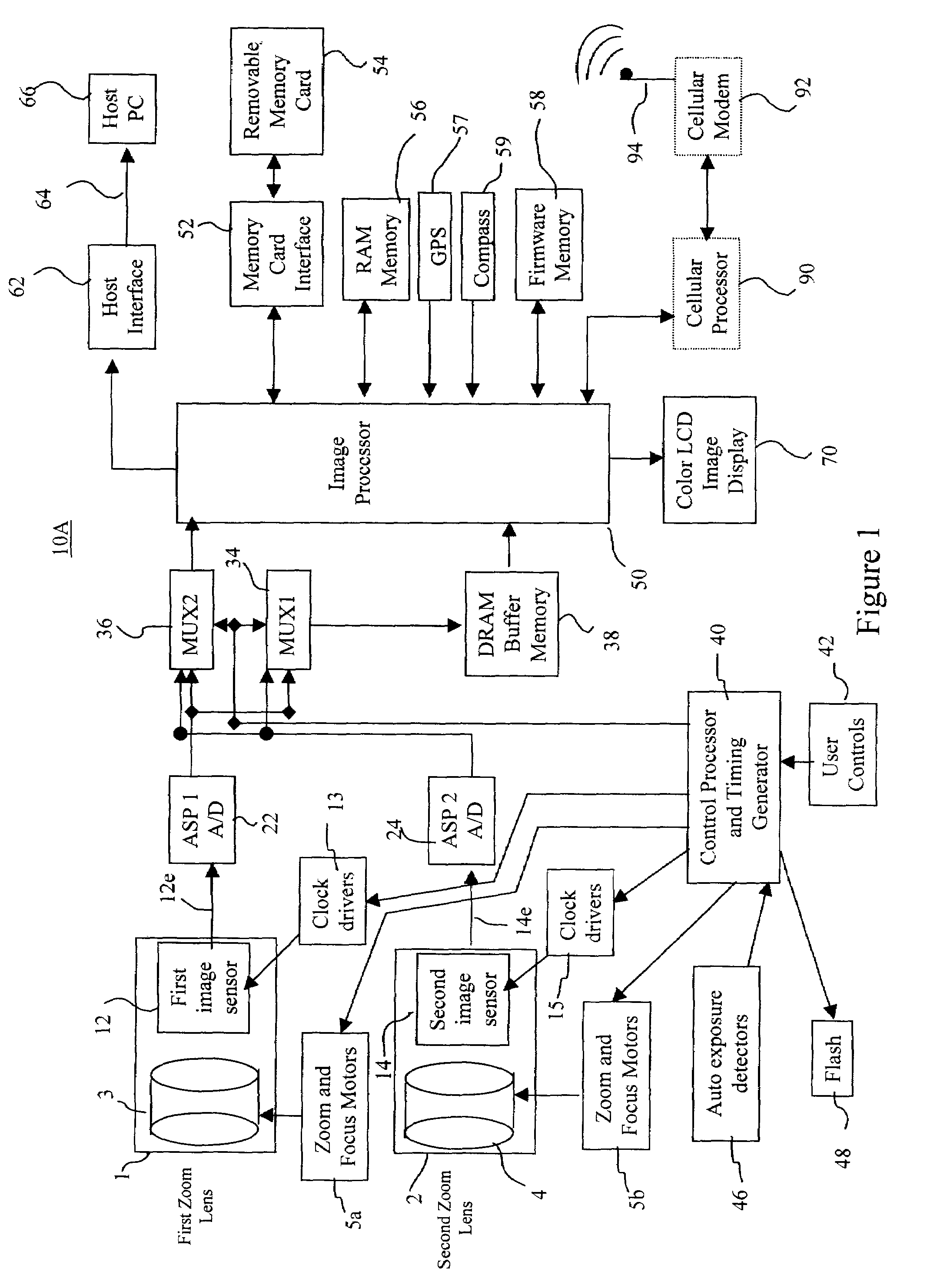 Camera using multiple lenses and image sensors operable in a default imaging mode