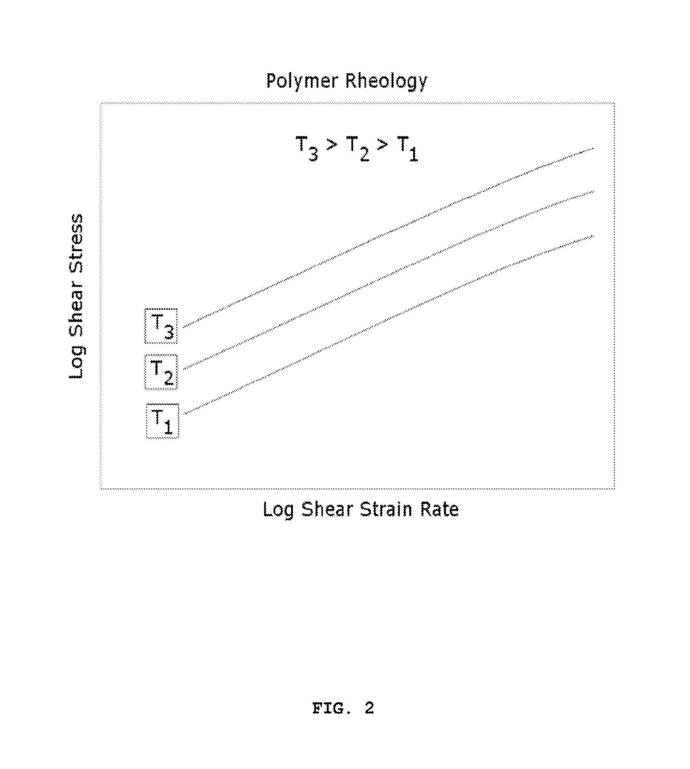 In Situ Exfoliation Method to Fabricate a Graphene-Reinforced Polymer Matrix Composite (G-PMC)