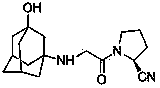 Vildagliptin preparation method