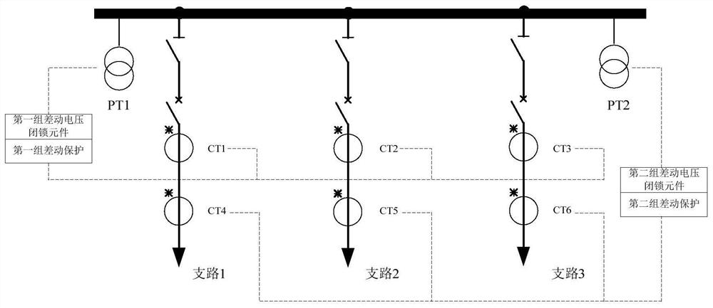 Bus differential protection reconstruction system and method