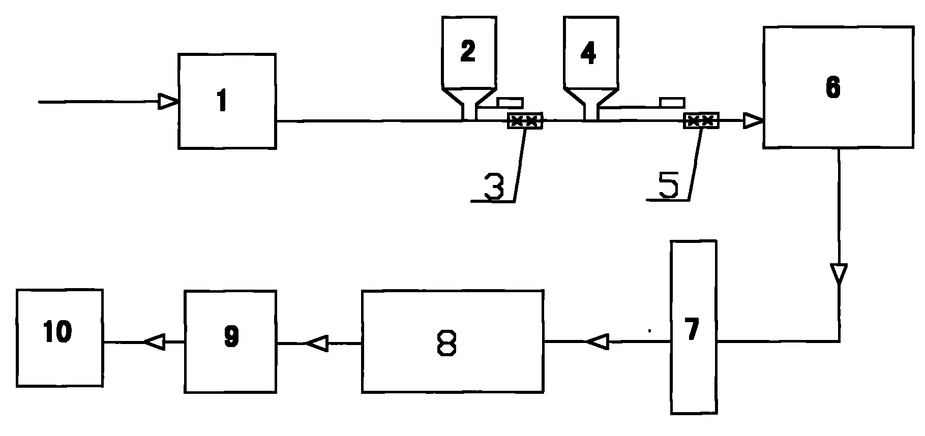 System and method for preparing hydrogen and oxygen by electrolyzing sewage