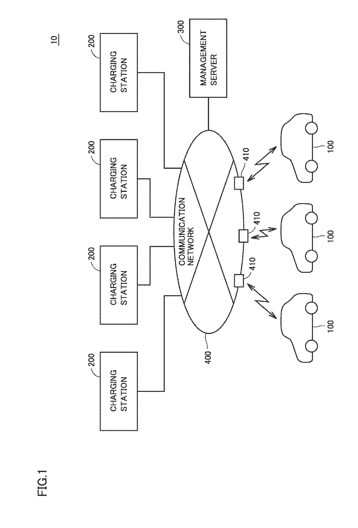 Information providing system and information providing method for charging station, and server for the same