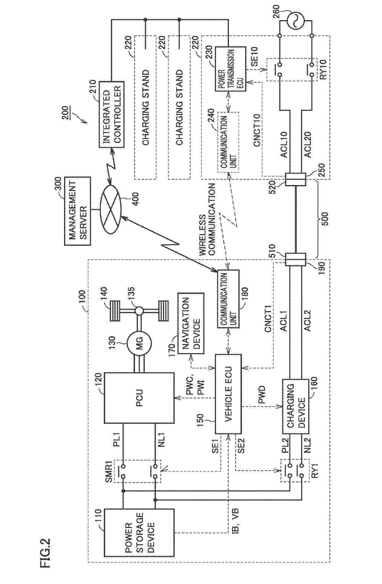 Information providing system and information providing method for charging station, and server for the same