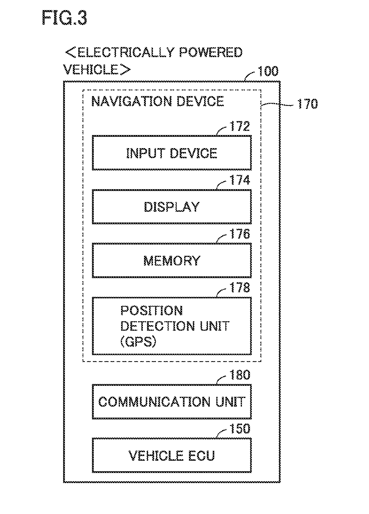 Information providing system and information providing method for charging station, and server for the same