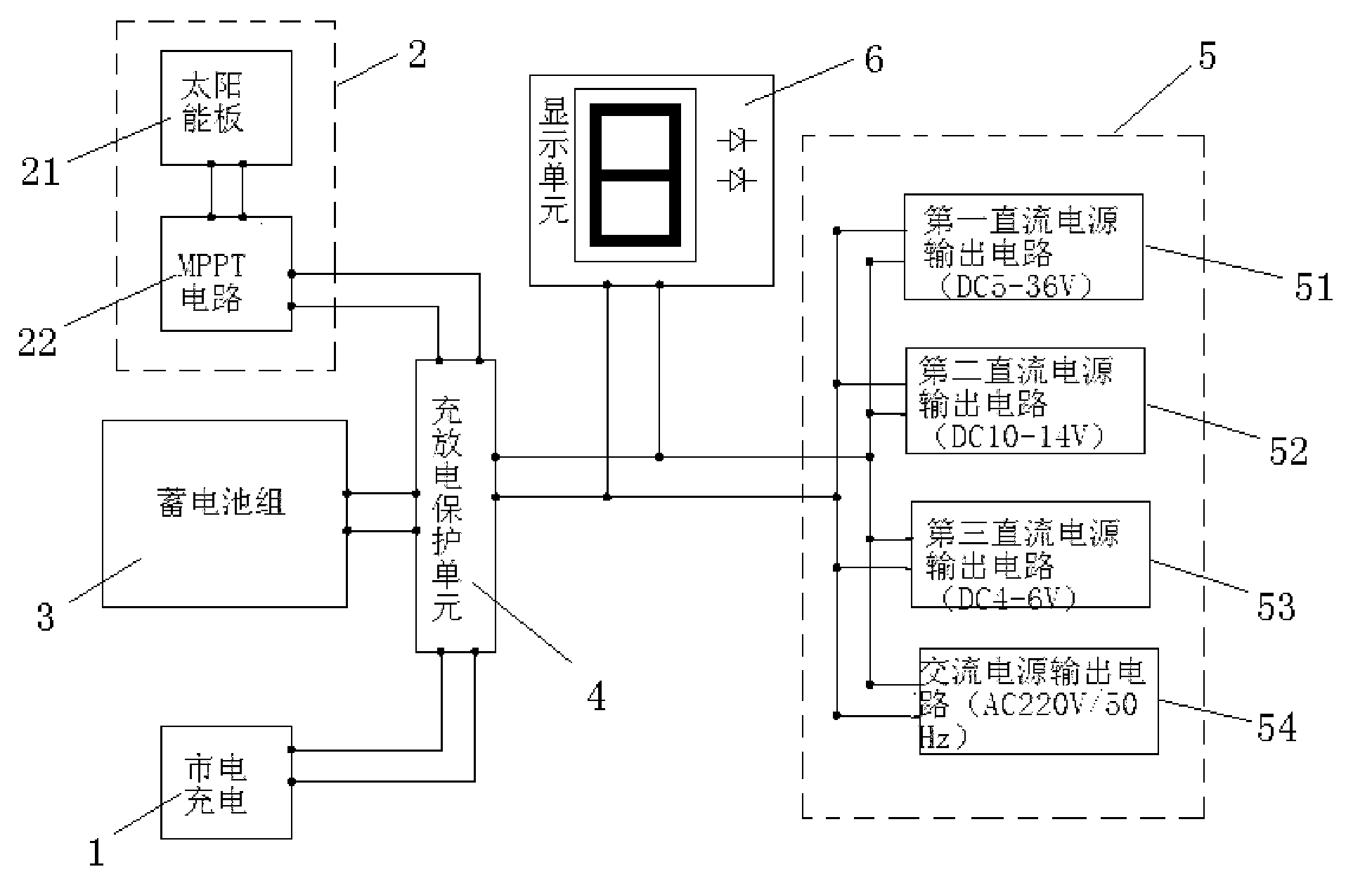 Self-control multi-voltage output system of reserve power supply