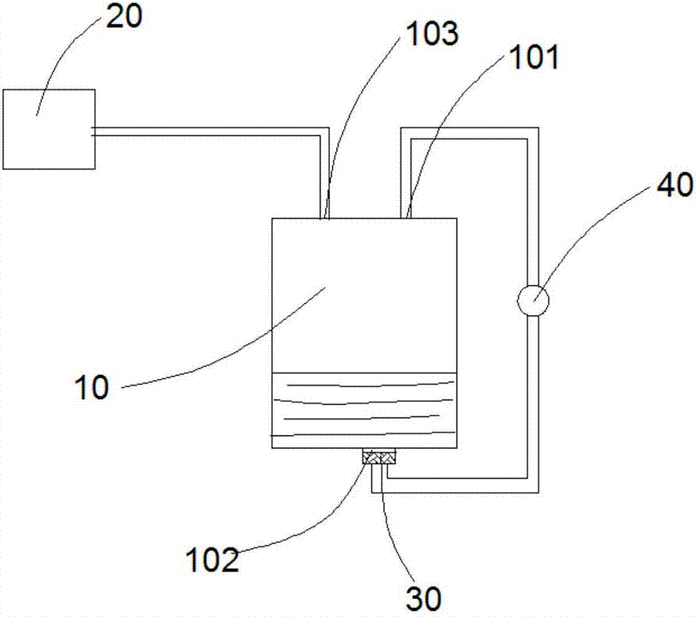 Chemical liquid plasma treatment method and equipment