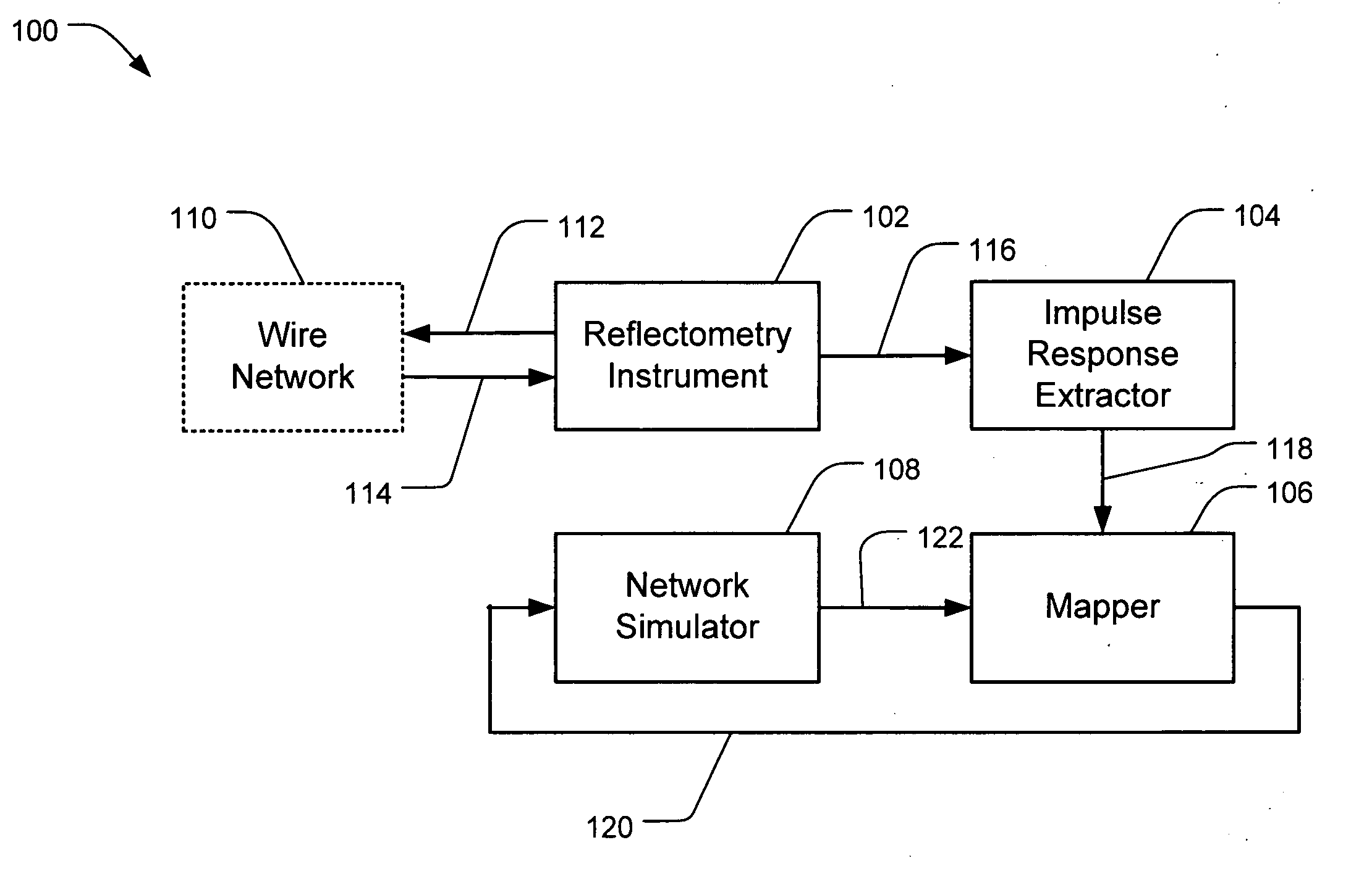 Wire network mapping method and apparatus using impulse responses